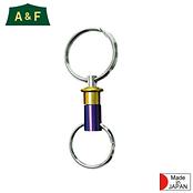 エイアンドエフ アルミキーリリース