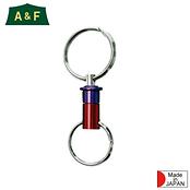 エイアンドエフ アルミキーリリース