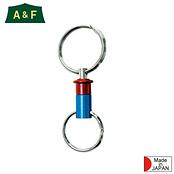 エイアンドエフ アルミキーリリース