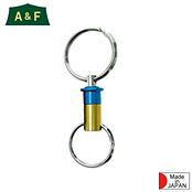 エイアンドエフ アルミキーリリース