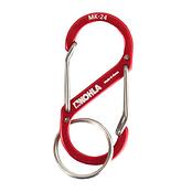 ダブルゲート S