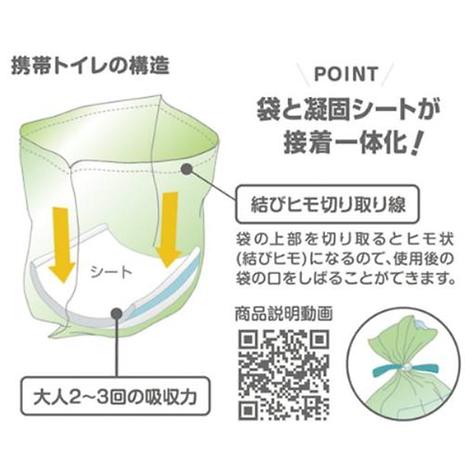 携帯トイレセット 便袋4枚、チャック袋2枚 | HighMOUNT | ハイ 携帯トイレセット 便袋4枚、チャック袋2枚 | HighMOUNT | ハイ