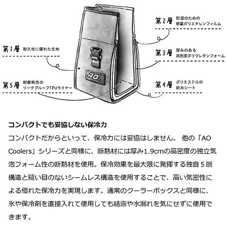 AO Coolers（エーオークーラーズ） パック アンド ゴー カーキ | AO